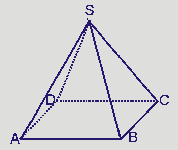 Ein Schrägbild einer Pyramide