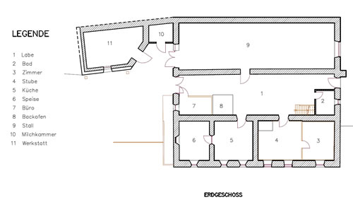 Einhof - Grundriss