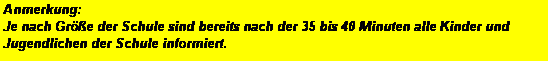 Textfeld: Anmerkung: 
Je nach Gre der Schule sind bereits nach der 35 bis 40 Minuten alle Kinder und Jugendlichen der Schule informiert.