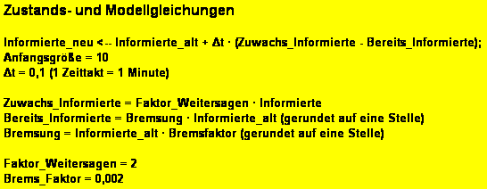 Textfeld: Zustands- und Modellgleichungen

Informierte_neu <-- Informierte_alt + Δt  (Zuwachs_Informierte - Bereits_Informierte); 
Anfangsgre = 10 
Δt = 0,1 (1 Zeittakt = 1 Minute) 

Zuwachs_Informierte = Faktor_Weitersagen  Informierte
Bereits_Informierte = Bremsung  Informierte_alt (gerundet auf eine Stelle)
Bremsung = Informierte_alt  Bremsfaktor (gerundet auf eine Stelle)

Faktor_Weitersagen = 2
Brems_Faktor = 0,002