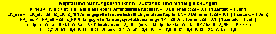 Textfeld: Kapital und Nahrungsproduktion - Zustands- und Modellgleichungen
K_neu <-- K_alt + Δt  (In - Ka) (siehe oben)  Anfangsgre Kapital K = 10 Billionen ; Δt = 0,1; ( 1 Zeittakt = 1 Jahr)
LK_neu <-- LK_alt + Δt  (Z_LK - Z_NP) Anfangsgre landwirtschaftlich genutztes Kapital LK = 3 Billionen ; Δt = 0,1; ( 1 Zeittakt = 1 Jahr) 
NP_neu <-- NP_alt + Δt  Z_NP Anfangsgre Nahrungsproduktionsmenge NP = 20 Bill. Tonnen; Δt = 0,1; ( 1 Zeittakt = 1 Jahr) 
In = Ip  ir  Λ  Ip = K  b1  Λ  Ka = K  f1 (siehe oben)  Z_LK = (enk - nk)  Ip  b2  f3   Λ  nk = NP / bz  Λ   Z_NP = LK  F  f2
ir = 0,2  Λ  b1 = 0,4  Λ  f1 = 0,02   Λ  enk = 3,1  Λ  b2 = 0,4   Λ    F = 2,9  Λ  f2 = 0,4  Λ  f3 = 2,5  Λ  bz = 6,8 