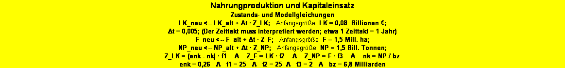 Textfeld: Zustands- und Modellgleichungen zur Teilstruktur "Nahrungproduktion und Kapitaleinsatz" 
LK_neu <-- LK_alt + Δt  Z_LK;   Anfangsgre  LK = 0,08  Billionen ; Δt = 0,005; (Der Zeittakt muss interpretiert werden; etwa 1 Zeittakt von 0,005 = 1 Jahr) 
F_neu <-- F_alt + Δt  Z_F;   Anfangsgre  F = 1,5 Mill. ha; 
NP_neu <-- NP_alt + Δt  Z_NP;   Anfangsgre  NP = 1,5 Bill. Tonnen; 
Z_LK = (enk - nk)  f1    Λ    Z_F = LK  f2    Λ    Z_NP = F  f3    Λ    nk = NP / bz
enk = 0,26   Λ   f1 = 25   Λ   f2 = 25  Λ   f3 = 2   Λ   bz = 6,8 Milliarden 