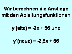 Textfeld: Wir berechnen die Anstiege 
mit den Ableitungsfunktionen

y'(alte) = -2x + 66 und 

y'(neue) = -2,8x + 66