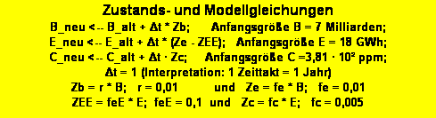 Textfeld: Zustands- und Modellgleichungen
B_neu <-- B_alt + Δt * Zb;      Anfangsgre B = 7 Milliarden;   
E_neu <-- E_alt + Δt * (Ze - ZEE);   Anfangsgre E = 18 GWh;  
C_neu <-- C_alt + Δt  Zc;     Anfangsgre C =3,81  10 ppm; 
Δt = 1 (Interpretation: 1 Zeittakt = 1 Jahr)
Zb = r * B;   r = 0,01          und   Ze = fe * B;   fe = 0,01
ZEE = feE * E;  feE = 0,1  und   Zc = fc * E;   fc = 0,005
