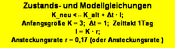 Textfeld: Zustands- und Modellgleichungen
K_neu <-- K_alt + Δt  I; 
Anfangsgre K = 3;  Δt = 1;  Zeittakt 1Tag
I = K  r; 
Ansteckungsrate r = 0,17 (oder Ansteckungsrate )