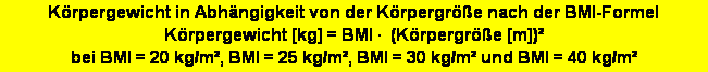 Textfeld: Krpergewicht in Abhngigkeit von der Krpergre nach der BMI-Formel 
Krpergewicht [kg] = BMI   (Krpergre [m]) 
bei BMI = 20 kg/m, BMI = 25 kg/m, BMI = 30 kg/m und BMI = 40 kg/m
