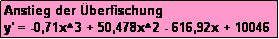 Textfeld: Anstieg der berfischung 
y' = -0,71x^3 + 50,478x^2 - 616,92x + 10046