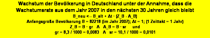Textfeld: Wachstum der Bevlkerung in Deutschland unter der Annahme, dass die Wachstumsrate aus dem Jahr 2007 in den nchsten 30 Jahren gleich bleibt
B_neu <-- B_alt + Δt  (Z_B - A_B)
Anfangsgre Bevlkerung B = 82218 (im Jahr 2007); Δt = 1; (1 Zeittakt = 1 Jahr)
Z_B = B  gr   Λ   A_B = B  sr     und     
gr = 8,3 / 1000 = 0,0083   Λ   sr = 10,1 / 1000 = 0,0101 
