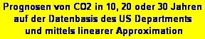 Textfeld: Prognosen von CO2 in 10, 20 oder 30 Jahren
auf der Datenbasis des US Departments
 und mittels linearer Approximation