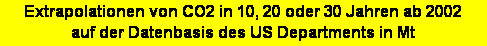 Textfeld: Extrapolationen von CO2 in 10, 20 oder 30 Jahren ab 2002
auf der Datenbasis des US Departments in Mt