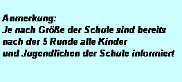 Textfeld: Anmerkung: 
Je nach Gre der Schule sind bereits 
nach der 5 Runde alle Kinder 
und Jugendlichen der Schule informiert