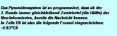 Textfeld: Das Pyramidensystem ist so programmiert, dass ab der 
2. Runde immer gleichbleibend Zweiviertel (die Hlfte) der Neu-Informierten, bereits die Nachricht kennen. 
In Zelle D9 ist also die folgende Formel eingeschrieben:
=E8/2*C9
