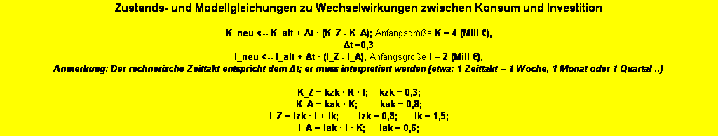 Textfeld: Zustands- und Modellgleichungen zu Wechselwirkungen zwischen Konsum und Investition

K_neu <-- K_alt + Δt · (K_Z - K_A); Anfangsgröße K = 4 (Mill €), 
Δt =0,3 
I_neu <-- I_alt + Δt · (I_Z - I_A), Anfangsgröße I = 2 (Mill €), 
Anmerkung: Der rechnerische Zeittakt entspricht dem Δt; er muss interpretiert werden (etwa: 1 Zeittakt = 1 Woche, 1 Monat oder 1 Quartal ..) 

K_Z = kzk · K · I;    kzk = 0,3; 
K_A = kak · K;        kak = 0,8; 
I_Z = izk · I + ik;       izk = 0,8;      ik = 1,5; 
I_A = iak · I · K;     iak = 0,6; 