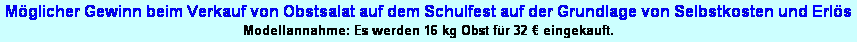 Textfeld: Möglicher Gewinn beim Verkauf von Obstsalat auf dem Schulfest auf der Grundlage von Selbstkosten und Erlös
Modellannahme: Es werden 16 kg Obst für 32 € eingekauft. 