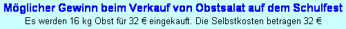 Textfeld: M�glicher Gewinn beim Verkauf von Obstsalat auf dem Schulfest
Es werden 16 kg Obst f�r 32 � eingekauft. Die Selbstkosten betragen 32 �