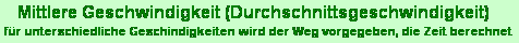 Textfeld:    Mittlere Geschwindigkeit (Durchschnittsgeschwindigkeit)
f�r unterschiedliche Geschindigkeiten wird der Weg vorgegeben, die Zeit berechnet