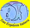 Das Ergebnis Italiens