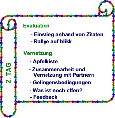 Programm