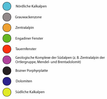 Geologische Großräume Tirols