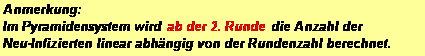 Textfeld: Anmerkung: 
Im Pyramidensystem wird ab der 2. Runde die Anzahl der 
Neu-Infizierten linear abhngig von der Rundenzahl berechnet.  

