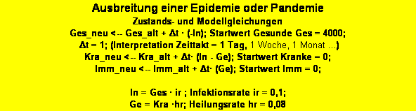 Textfeld: Ausbreitung einer Epidemie oder Pandemie
Zustands- und Modellgleichungen
Ges_neu <-- Ges_alt + Δt  (-In); Startwert Gesunde Ges = 4000;
 Δt = 1; (Interpretation Zeittakt = 1 Tag, 1 Woche, 1 Monat ...)
Kra_neu <-- Kra_alt + Δt (In - Ge); Startwert Kranke = 0; 
Imm_neu <-- Imm_alt + Δt (Ge); Startwert Imm = 0; 

In = Ges  ir ; Infektionsrate ir = 0,1;
Ge = Kra hr; Heilungsrate hr = 0,08