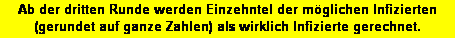 Textfeld: Ab der dritten Runde werden Einzehntel der mglichen Infizierten 
(gerundet auf ganze Zahlen) als wirklich Infizierte gerechnet. 