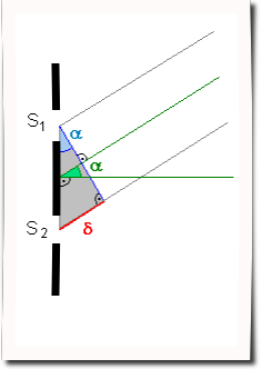 doppelspalt4