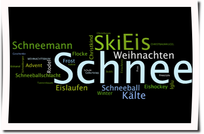 Wordle - Johannes