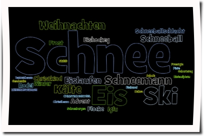 Wordle - Lorenz