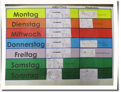 Foto 3_Wochenplan