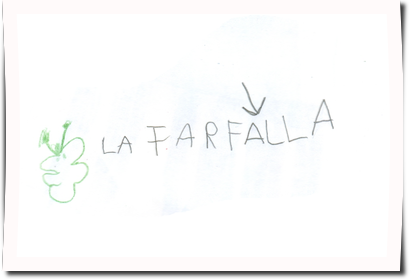 la farfalla