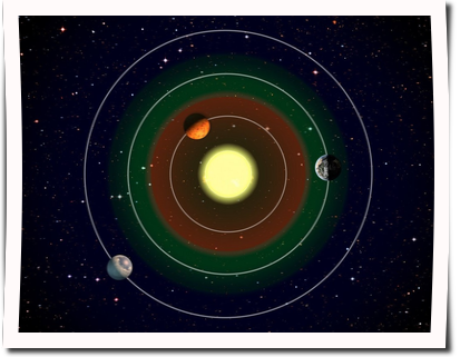 0209_E_habitable_zone_illustration-CC[1] (Kopie) (Kopie)