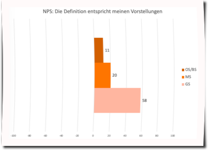 Bildschirmfoto 2022-04-29 um 11.40.41