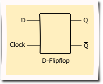 d-flip-flop-symbol
