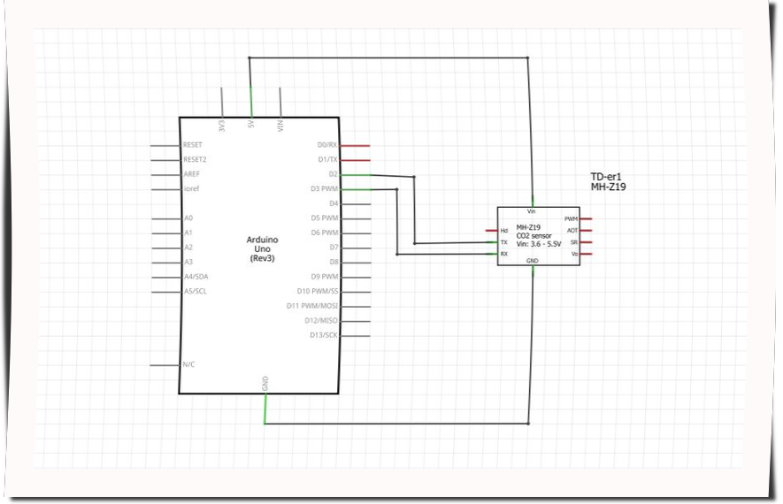 mhz19b_schaltplan_usart