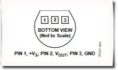 tmp36datasheet1