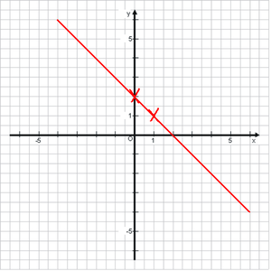 uploads/2906/koordinatensystemkreuzf.png