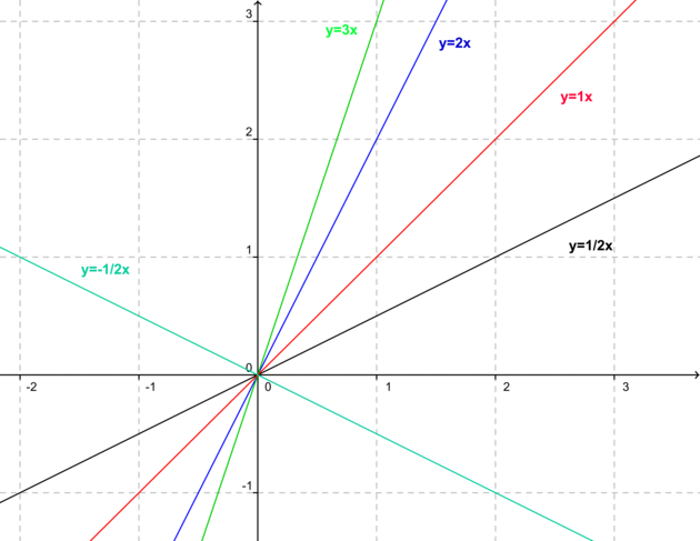uploads/2909/bedeutungk.png