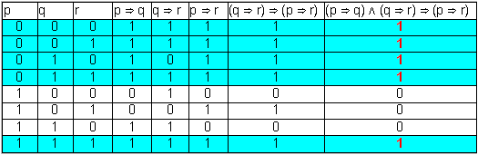 Dateigre: 269550 kb