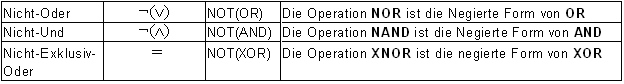 Dateigre: 157302 kb