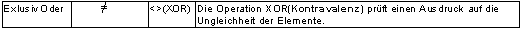 Dateigre: 47094 kb