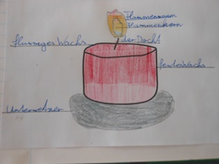 uploads/3815/experiment_feuer_006.jpg