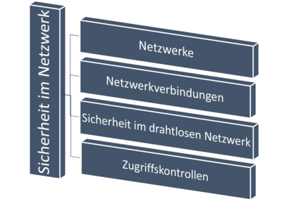 uploads/4223/bild1.png