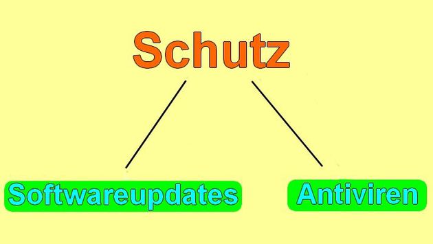 uploads/4226/schutz2.jpg
