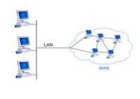 uploads/4305/800px-lan_wan_scheme.svg.png