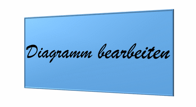 uploads/4507/diagramm_bearbeiten.gif