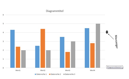 uploads/4523/diagramm_auswaehlen.jpg