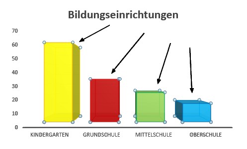 uploads/4529/farbe_der_datenreihe.jpg