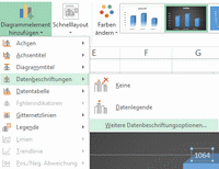 Datenbeschriftung bearbeiten