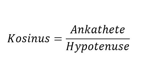 uploads/5403/cosinus.png